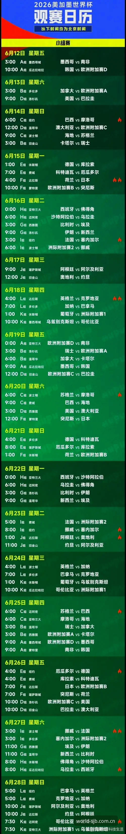 世界杯买球官网）在2026年上线时，就针对主流机型做了专门优化。根据我实测，在Android 14及iOS 17系统上，官网的H5页面加载速度平均在1.2秒以内，而第三方渠道经常出现白屏或卡顿，尤其是非官方的小程序，有时要等3-5秒才有反应。用户孙浩用的是华为Mate 60 Pro，他反馈说在官网手机版上操作