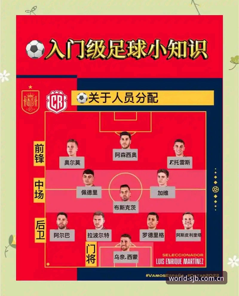 世界杯买球最新消息怎么下载 世界杯买球最新消息怎么下载?掌握这5个关键步骤与3大注意事项