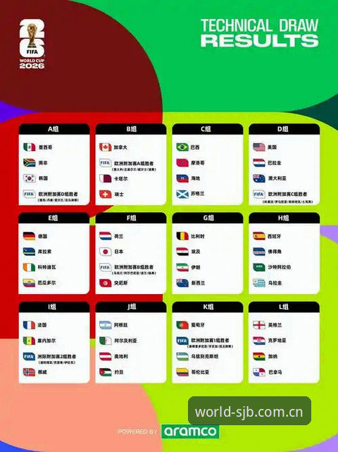 世界杯买球网页版平台最新动态：2026年新平台数据与安全解析